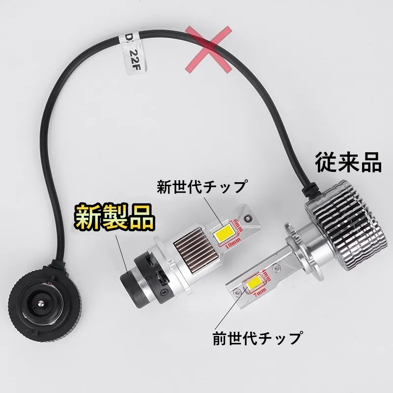 HID変換 LEDヘッドライトバルブ ロービーム 86 ZN6 D4S HID仕様 H24.4～H28.6 トヨタ 60000lm_画像2