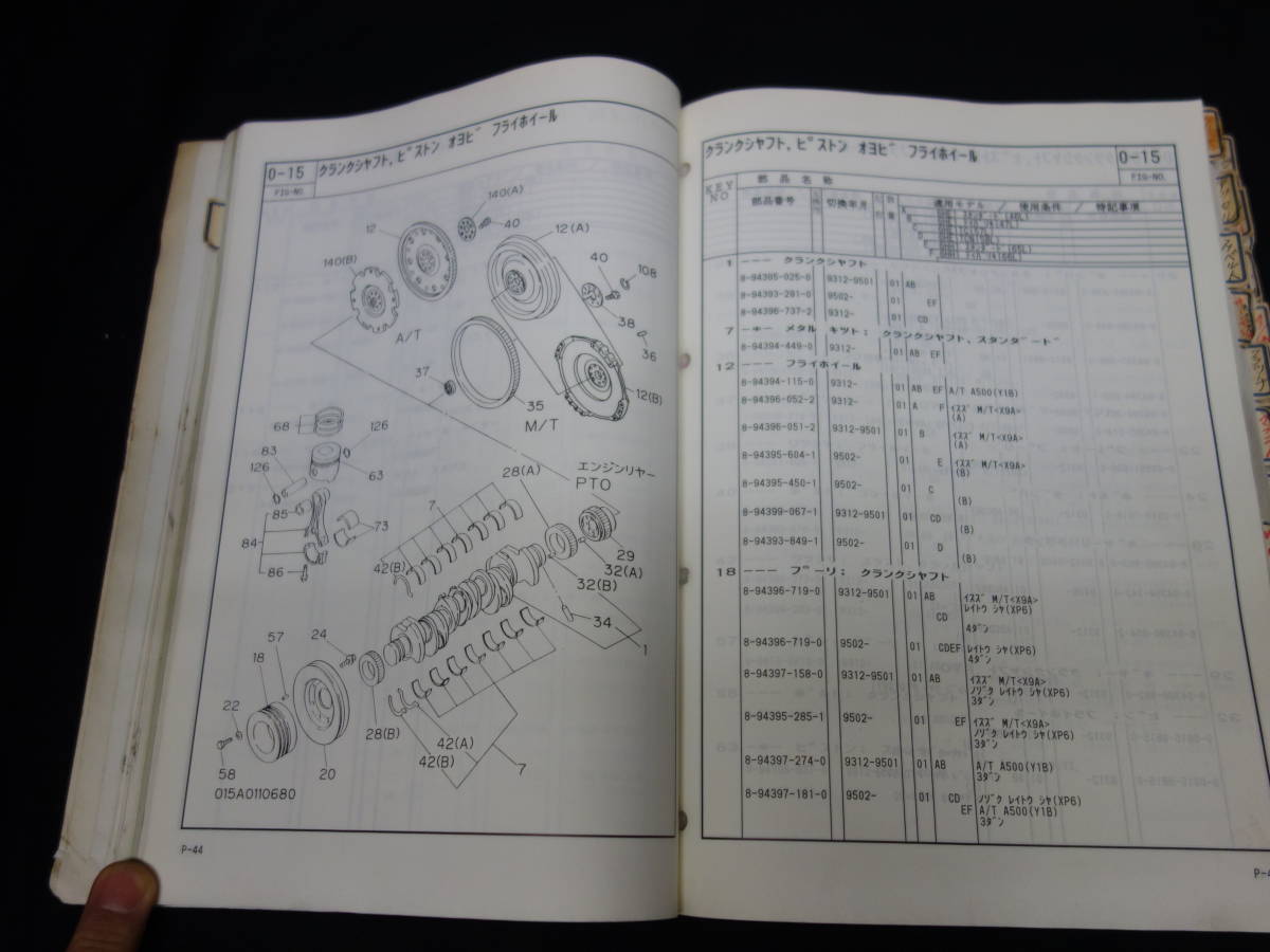 [1994-1995 year ] Isuzu Forward long chassis truck / parts catalog A/B top and bottom volume ../ FRD / FRR type / product number NO.1-8871-0680-1