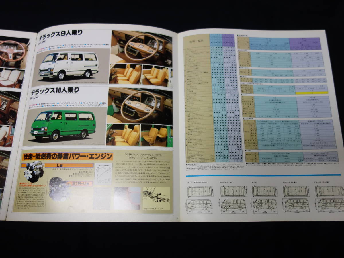 [ Showa era 56 year ] Toyota Hiace Wagon LH20G / LH30G / RH23G / RH33G type exclusive use main catalog / 1BOX[ at that time thing ]