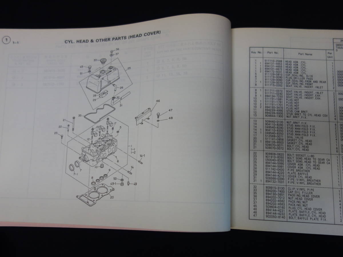 【1983年】いすゞ 2KA1 / 2KB1 / 2KC1型 ディーゼル エンジン / パーツカタログ / 品番 NO.5-8871-0158-5_画像4