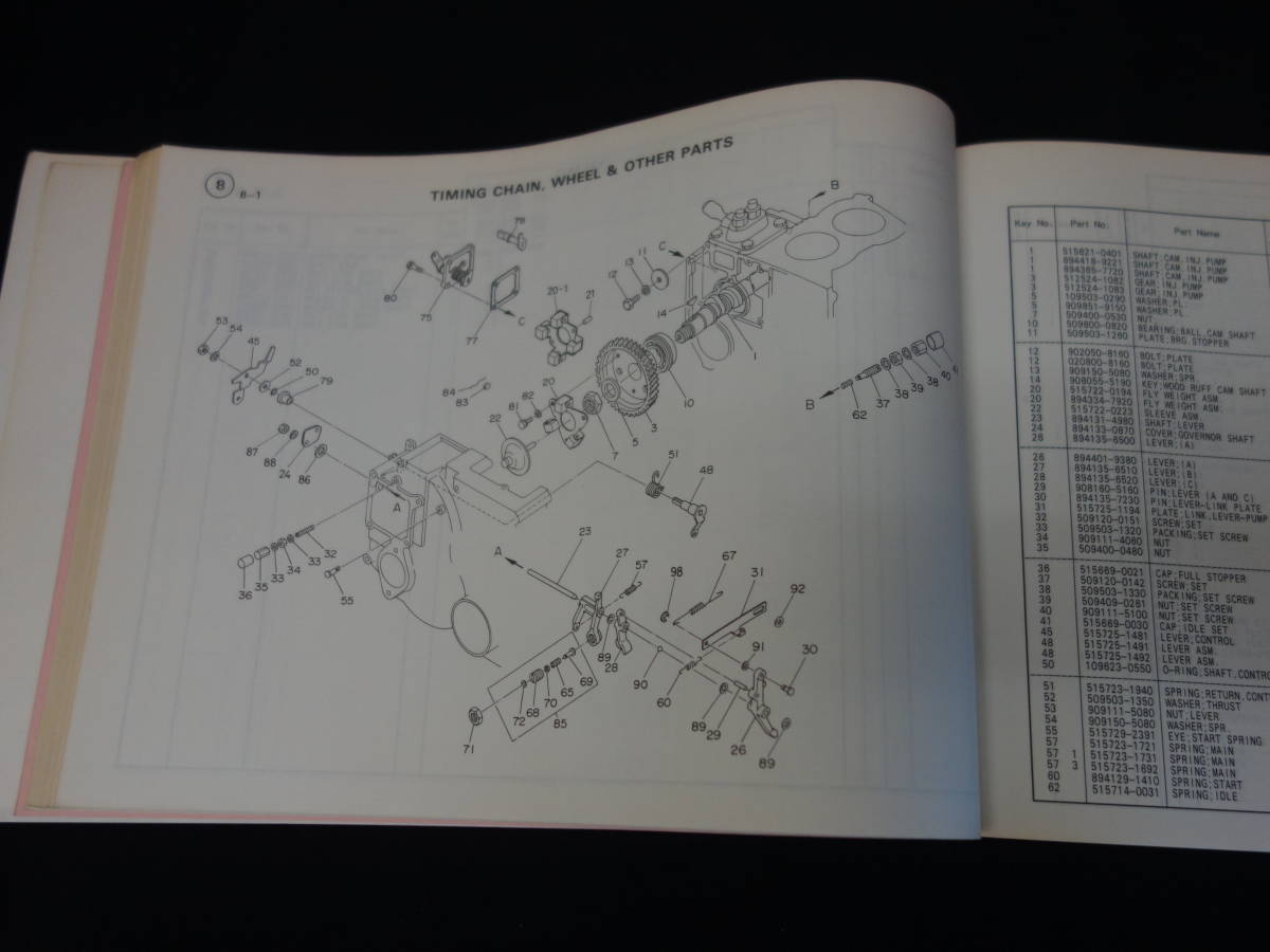 【1983年】いすゞ 2KA1 / 2KB1 / 2KC1型 ディーゼル エンジン / パーツカタログ / 品番 NO.5-8871-0158-5_画像7