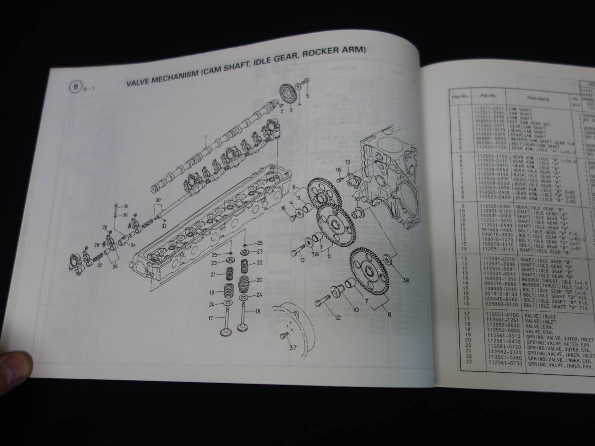 【1988-1996年】いすゞ 6SD1型 ディーゼル エンジン / パーツカタログ / 品番 NO.5-8871-0334-7_画像7