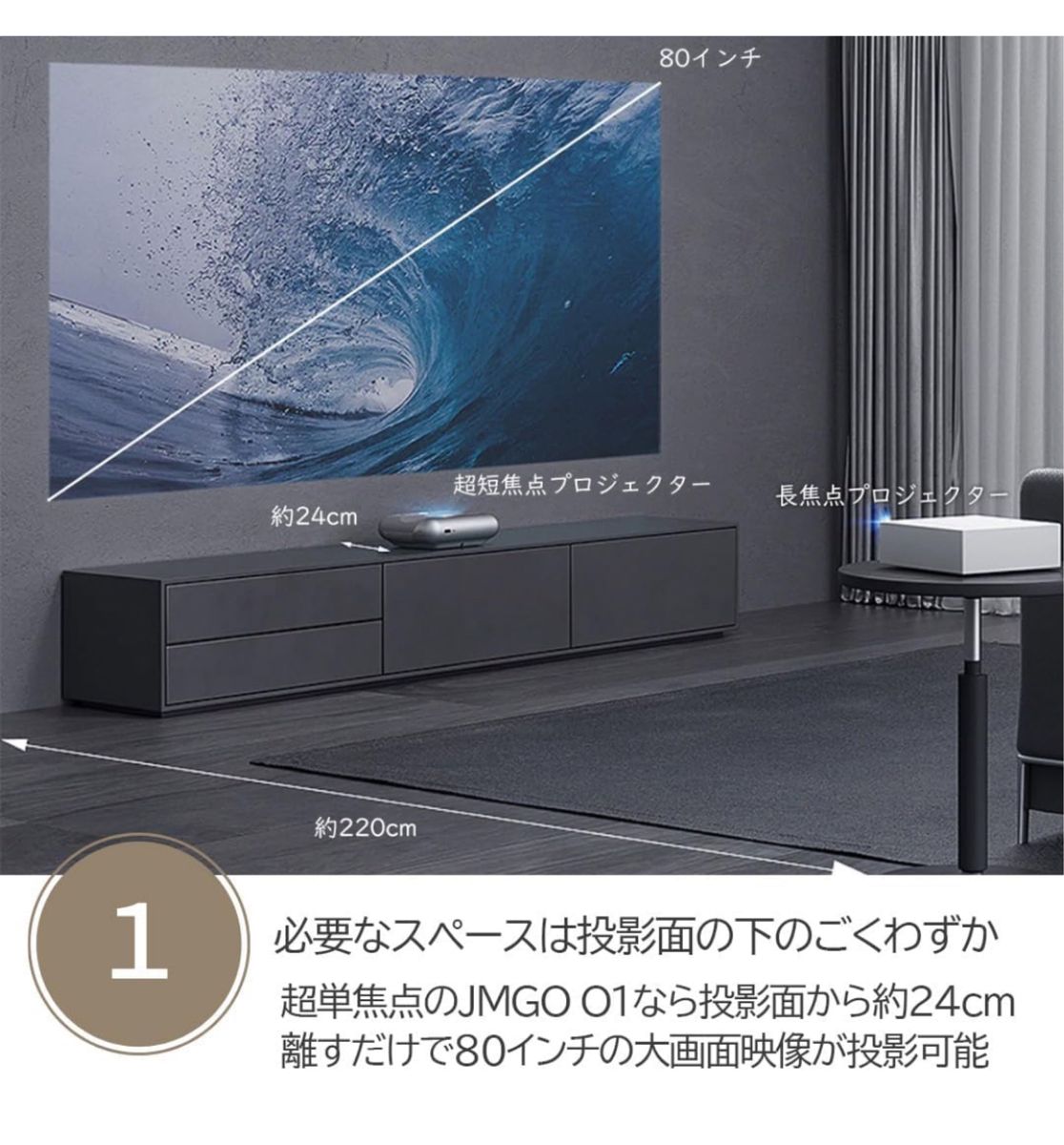 JMGO O1 超短焦点プロジェクター 1080p 800ANSIルーメン Dynaudio 7Wスピーカー2基