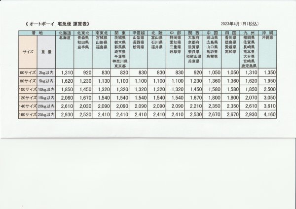 クラッチカバーオイル取り出し加工!　NSF100 ・APE100・XR100モタード・XE50/75・CB50_画像3