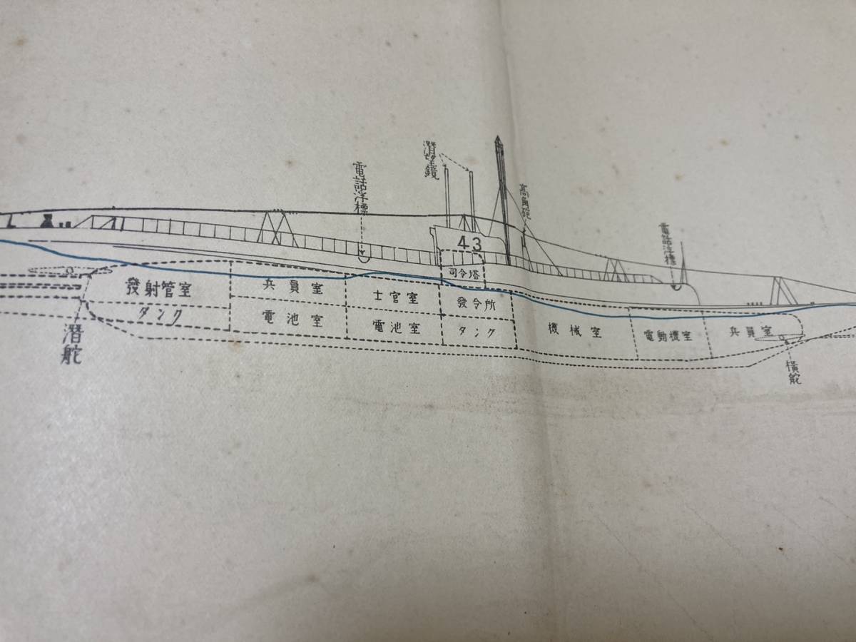 戦前　海軍　第四十三潜水艦記念帖　写真帖 軽巡洋艦　龍田と接触し沈没 前部水雷室奮闘の跡 遺墨 浮揚 　（検旧日本軍隊古書軍艦資料_画像3