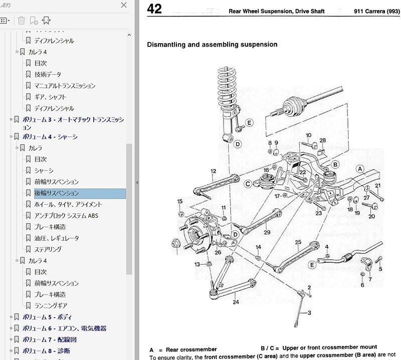 ポルシェ 911 993 ワークショップマニュアル （整備書） 修理書 配線図 パーツリスト その他 技術資料　（サービスマニュアル Carrera RS_画像2