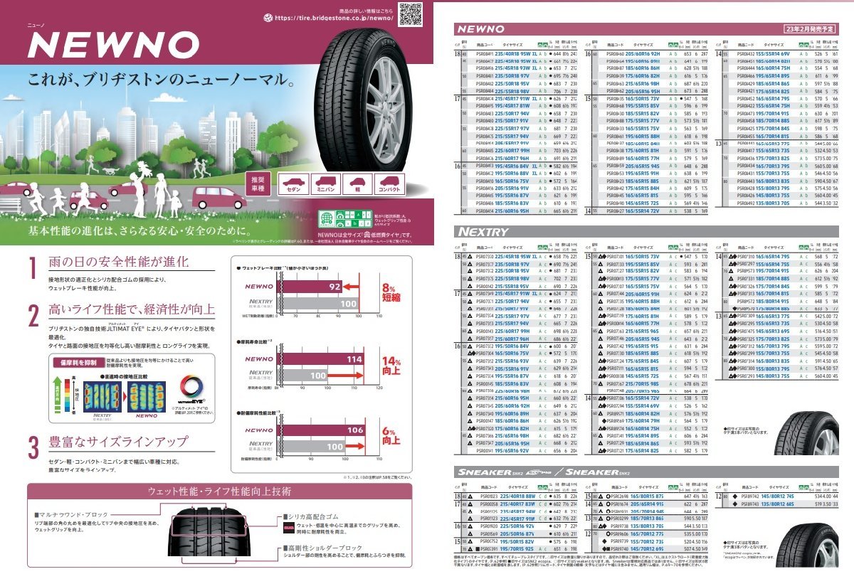 取寄せ品 WEDS ネオキャロGC ブリヂストン ニューノ 23年 155/65R14インチ JF系 N BOX スラッシュ JH系 N WGN N ONE ウェイク プレオ_画像3