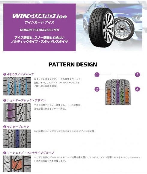 新品4本SET ヴェネス VENES SUV ネクセン WINGUARD ice 2023年 165/60R15インチ MR02系 ハスラー フレアクロスオーバー デリカD:2_画像3