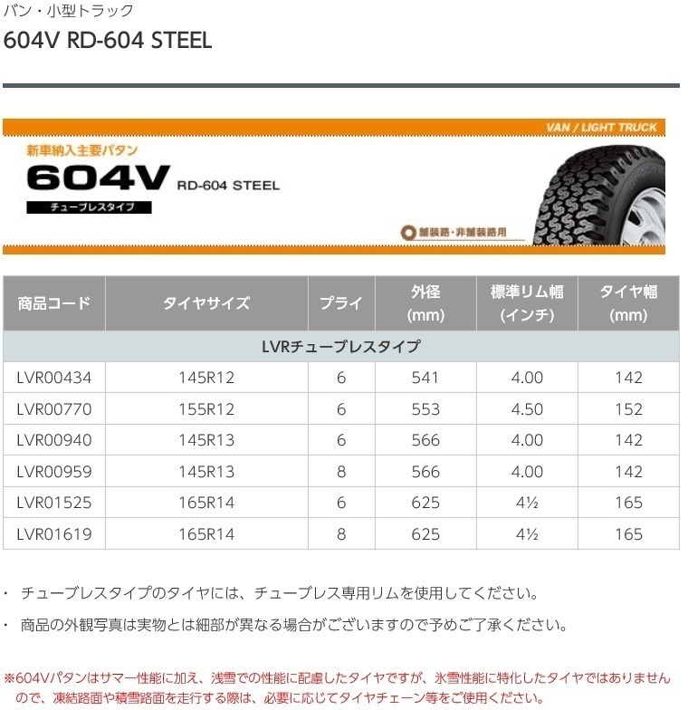 取寄せ品 WEDS ライツレーVS 4.0B+42 ブリヂストン 604V RD-604 23年 145R12 6PR 145/80R12 LT 80/78N TV2 1 TT1 TT2 現行 サンバー_画像3