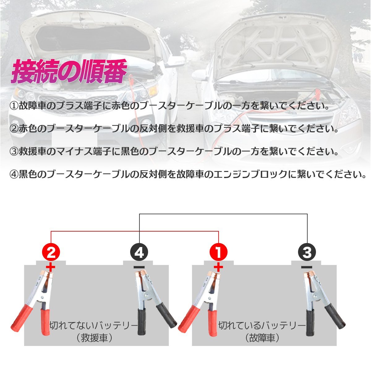 【送料無料】ブースターケーブル 6m 1000A 12V＆24V対応 バッテリーケーブル 充電器 収納バッグ付き！S053_画像3