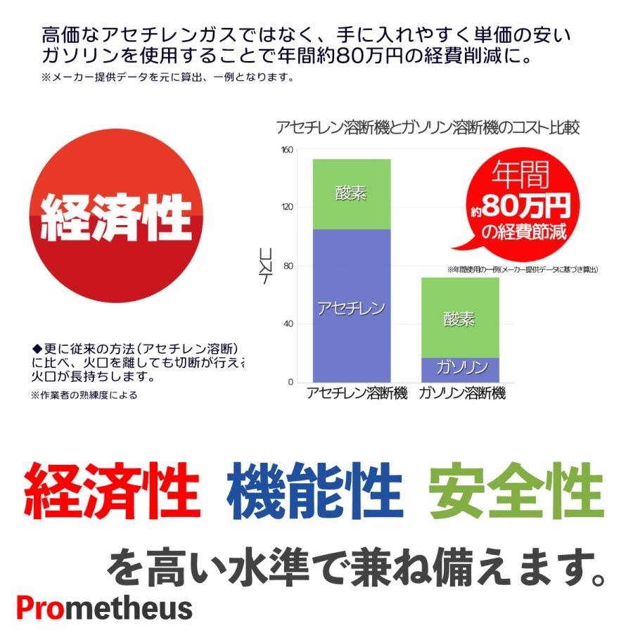 【高品質】ガソリン酸素 溶断機3Lセット 溶断トーチ 無加圧 ガソリン・酸素溶断システム RN3B-100型 10-100mm厚用切断 経済性 ◆1年保証_画像3