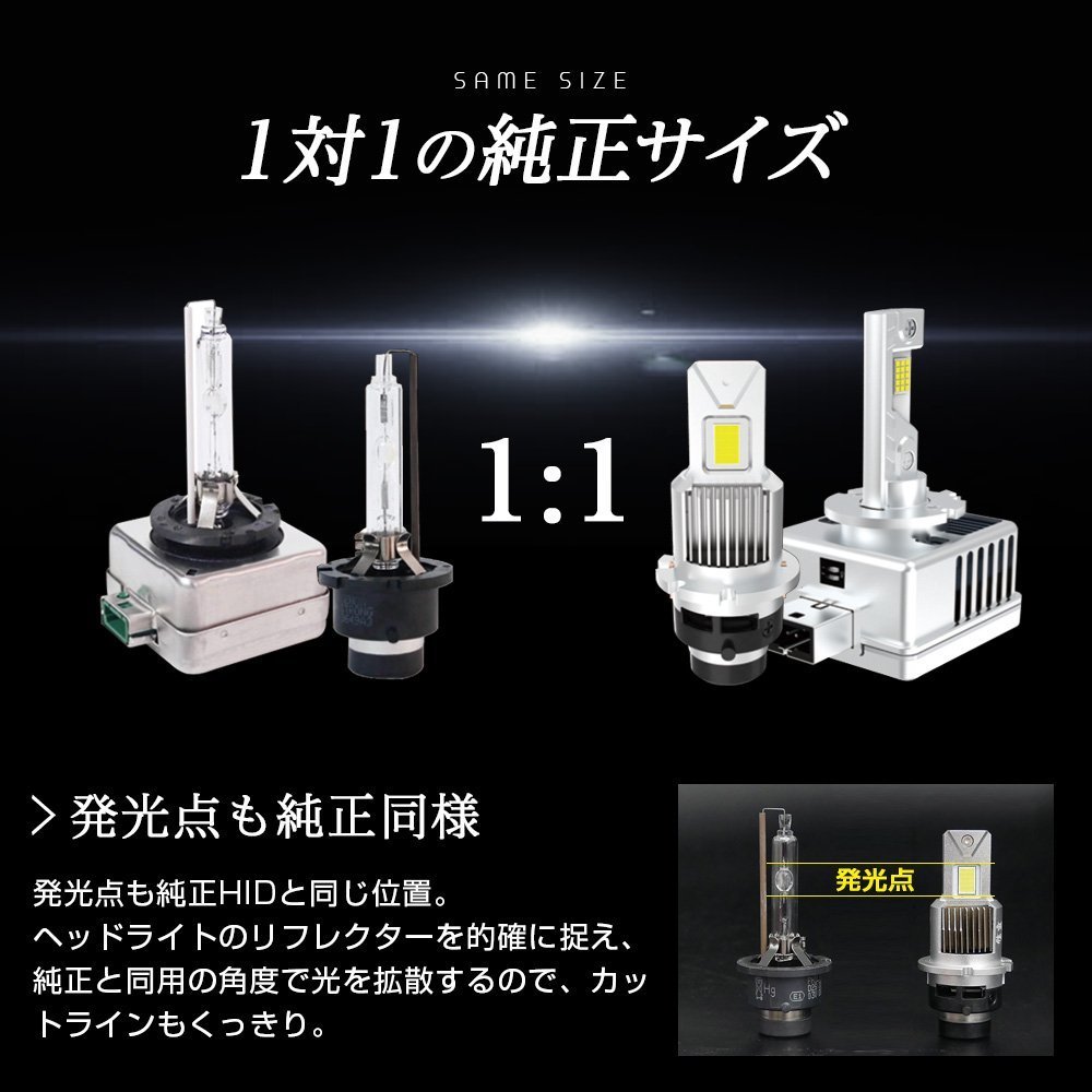 新発売!! 純正HIDヘッドライト LED化キット D1S/D2S/D3S/D4S/D8S バルブ形状で適合率99.9% 信玄 兜 KABUTO 12640lm 不適合なら全額返金!!_画像3