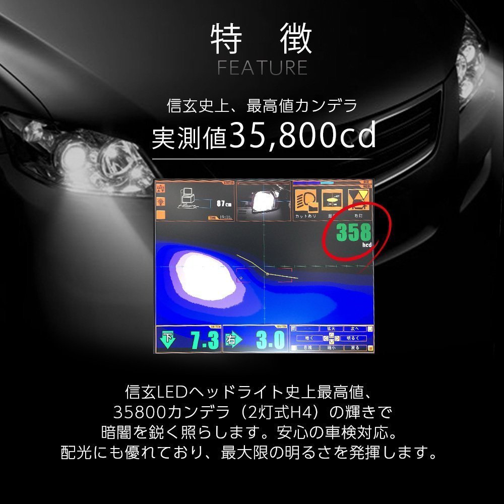 [信玄] LED ヘッドライト 極★高性能で大好評! 品質・光量・配光 全てを極めたモデル! H1 H3 H4 H7 H8 H9 H11 H16 HB3 HB4 HIR2 車検対応★_画像2