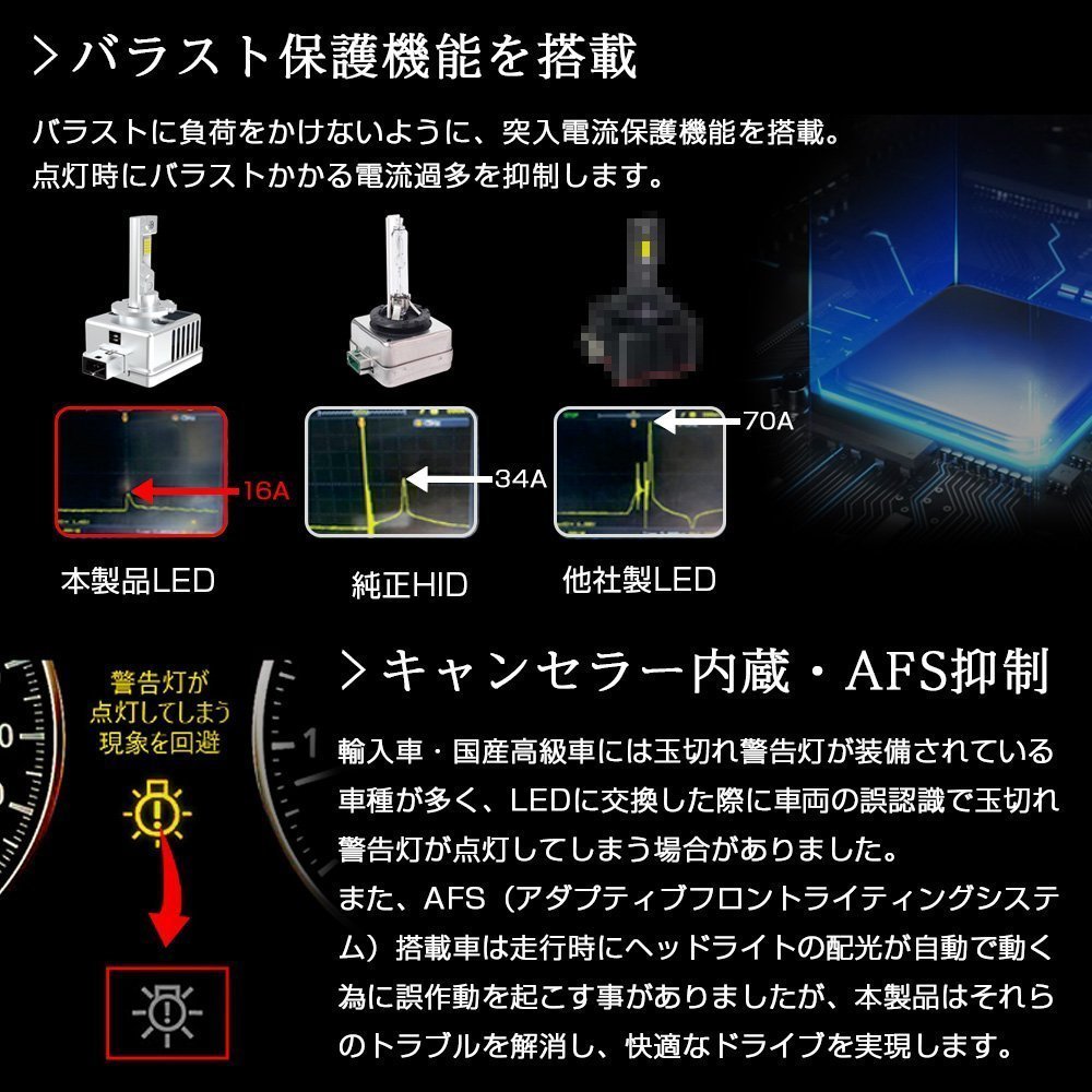 【!!】純正HIDを次世代ポン付けLEDに交換で光量UP! マツダ CX-5 KE##W H24.2~H26.12 信玄LED 兜 D4S 車検対応 不適合なら返金!!_画像7