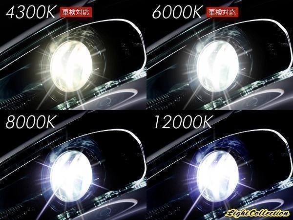 新品 Model 信玄 純正交換 HID D2S 6000K スバル レガシィBL BM BP BR インプレッサGH GR GV GD GE GGに 車検対応 安心の1年保証★_画像3