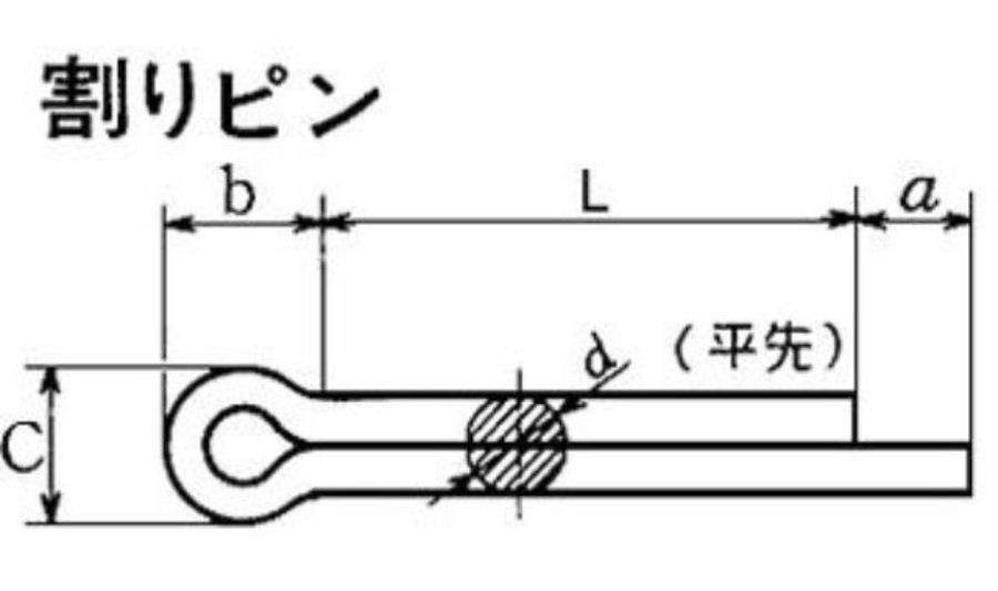 割ピン 1.6X15 10点セット 鉄 クロメートメッキ 割りピン split pin 送料込 46-1264 _画像2