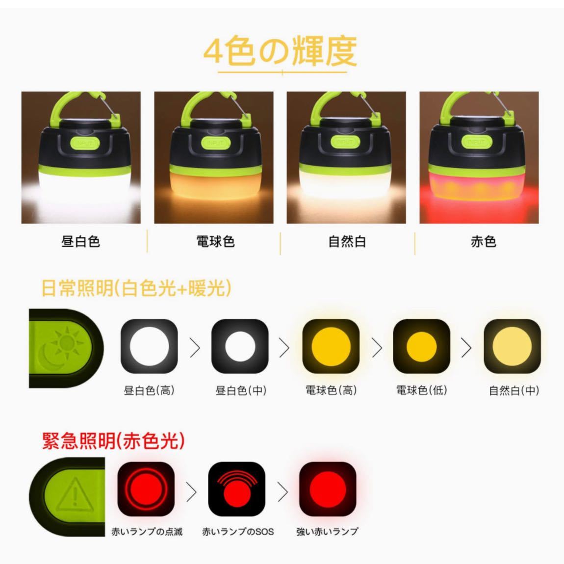 LEDランタン充電式USB 4色切り替え 昼白色と電球暖色と自然白と赤、SOS点滅 防災灯屋外照明キャンプランプ テント_画像2