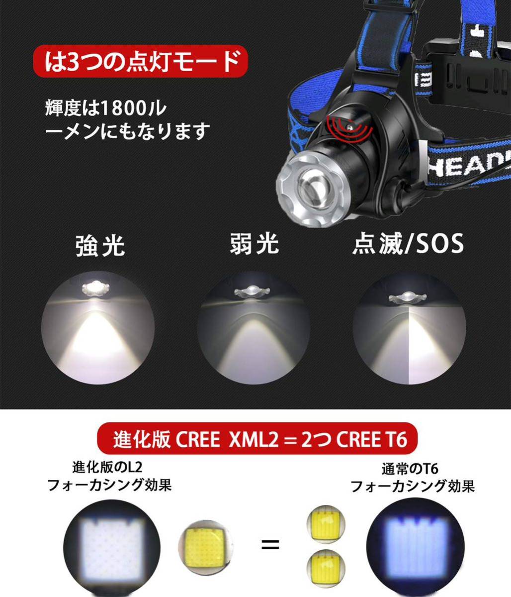 LED ヘッドライト USB充電式 高輝度 ヘッドランプ 高輝度 CREE L2 1800ルーメン 人感センサー ヘッド ライト ヘルメット ライト IPX6防水_画像3