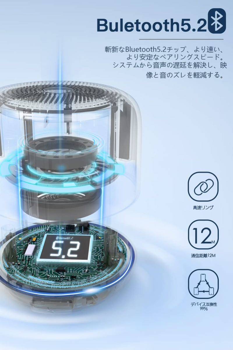 【軽量型＆大音量】2023新型 Bluetooth スピーカー IPX7 防水耐衝撃 コンパクト 風呂 ワイヤレス 12時間連続再生_画像3