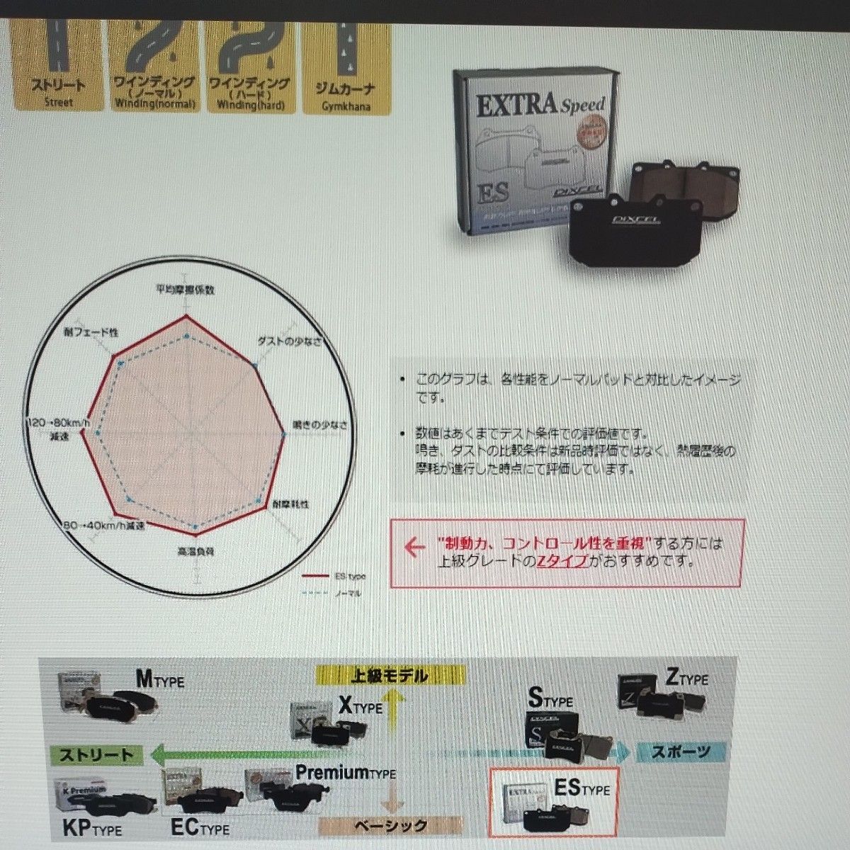 Z12キューブ DIXCEL  ESブレーキパッド フロント　おまけ付