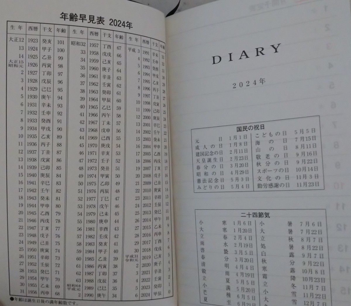 ●2024●手帳●スケジュール●ダイアリー●紺●未使用●シンプル●値下げ交渉OK●