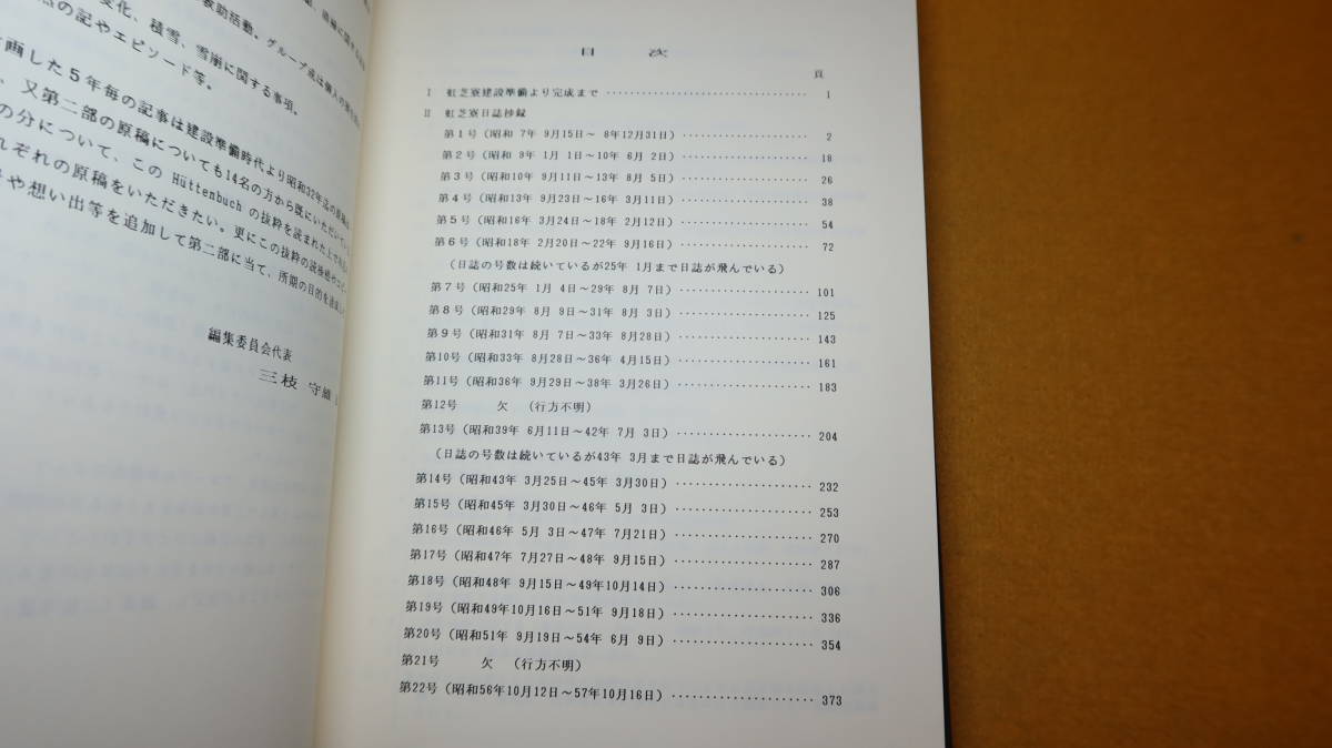 『虹芝寮日誌 ヒュッテンブーフが語る半世紀』成蹊踏高会虹芝寮50周年記念刊行委員会、1986【昭和7年～昭和57年】_画像8