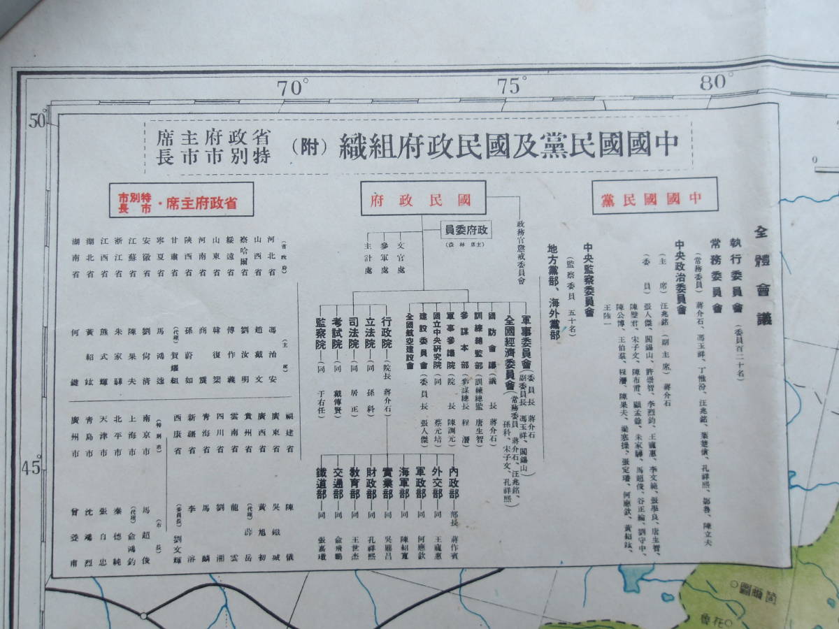 戦前昭和12年★中華民国現勢図★中国の陸軍及び空軍★国民党及び国民政府組織★北京附近図_画像6