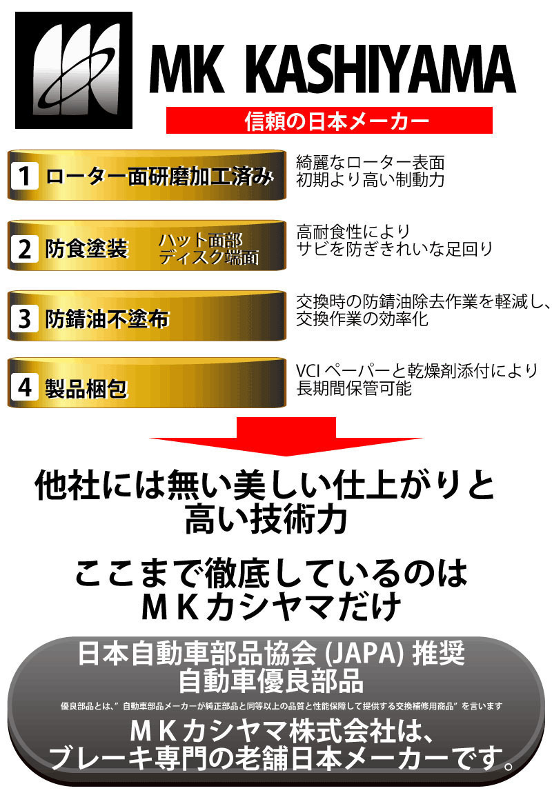 ランクル UZJ100W リア ブレーキ ディスクローター カシヤマ製 塗装済み 新品 ２枚 セット 適合確認問合せ_画像2