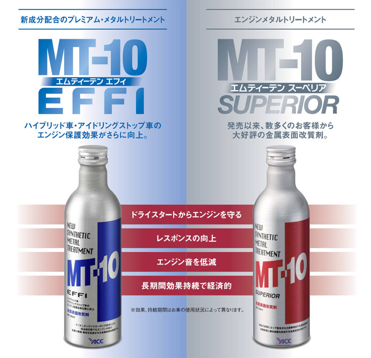 ★送料無料！新品・未使用・ラベル付き！エンジンオイル添加剤　MT-10 EFFI エフィ ２３５ml ３本 金属表面改質剤 レギュラーボトル ★_商品説明参考画像