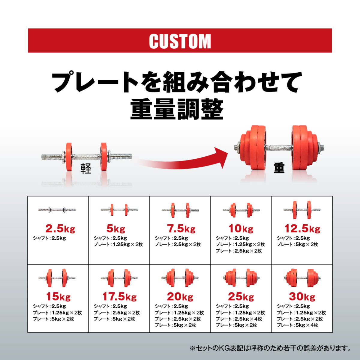 ⑦ 美品 IROTEC/アイロテック ラバーダンベル60KGセット(片手30KG×２個)トレーニング器具筋トレ 条件付送料込/個人宅は最寄福山営業所止め_画像3