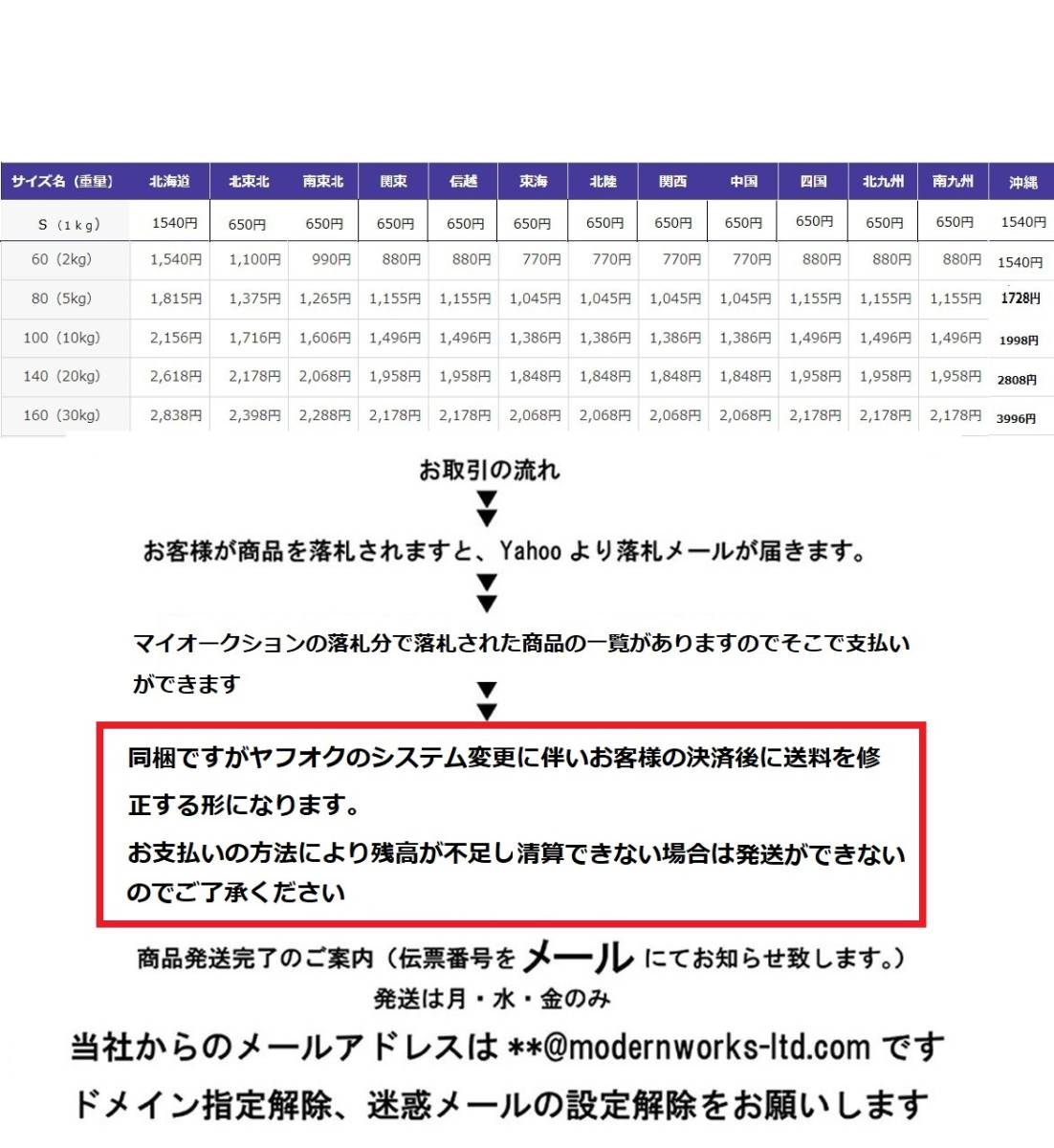 OKD製荒巻サスペンション270mm黒モンキー カブDAX　B36_画像6