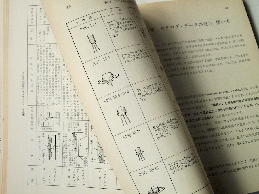 昭和54年 トランジスタ ダイオードの使い方 久保大治郎 CQ出版 レトロ ビンテージ 電子回路 素子動作 回路設計 70s オーディオ アンプ_画像8