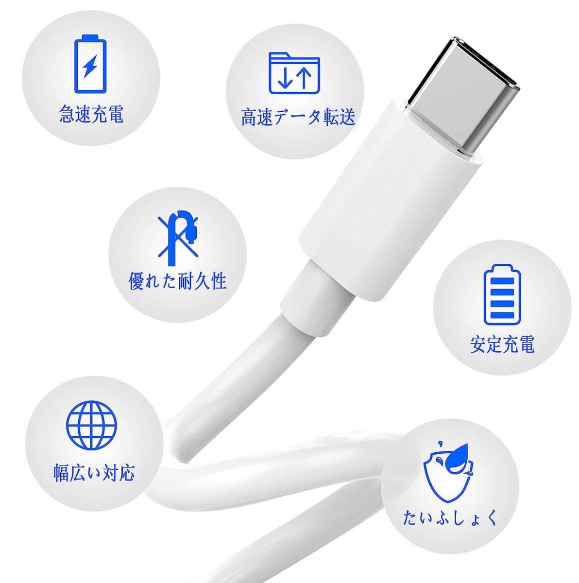 Type-C USB-C ケーブル 60W 1m 充電 データ転送 急速充電 PD QC タイプC Apple ipad macbook スマホ 超高耐久 PVC材料 USB-C機種対応_画像7