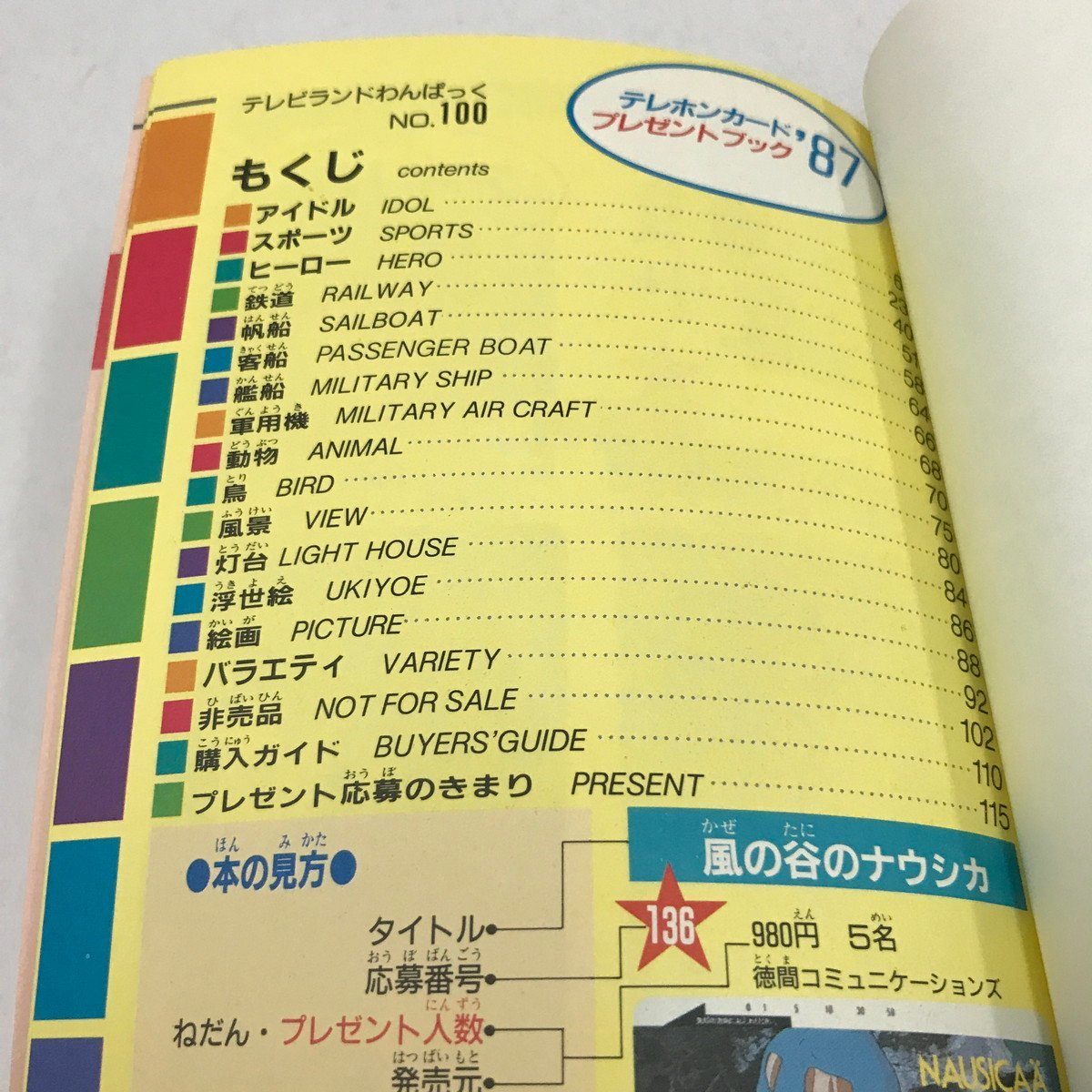 NC/L/テレビランドわんぱっく No.100 テレホンカードプレゼントブック'87/徳間書店/昭和62年/アイドル スポーツ 鉄道 軍用機など_画像2