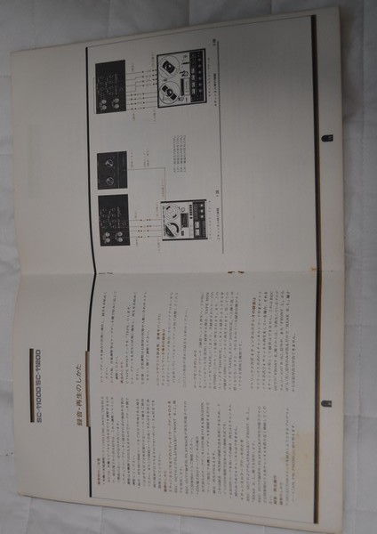 超希少　テクニクス　4チャンネルセパレートステレオSC-1120D　取扱説明書　取説 CD-4 SYSTEM_画像7