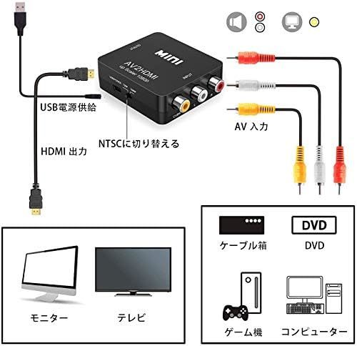  RCA to HDMI 変換コンバーター AV to HDMI コンポジット 1080P 音声出力可 USB給電 テレビVHS _画像4