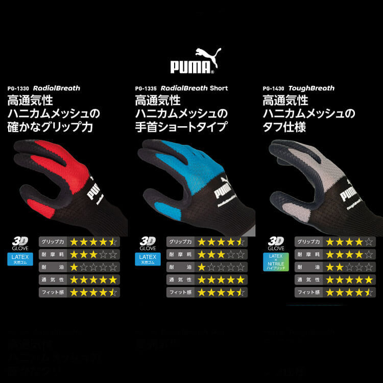 作業手袋 PUMA プーマ WORKING GLOVES PG-1330 ラジアルブレス 天然ゴム Sサイズ 5双セットの画像2