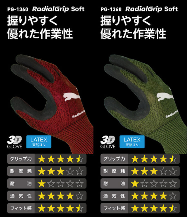  work gloves PUMA Puma WORKING GLOVES PG-1360 radial grip soft natural rubber S size khaki 5. set 
