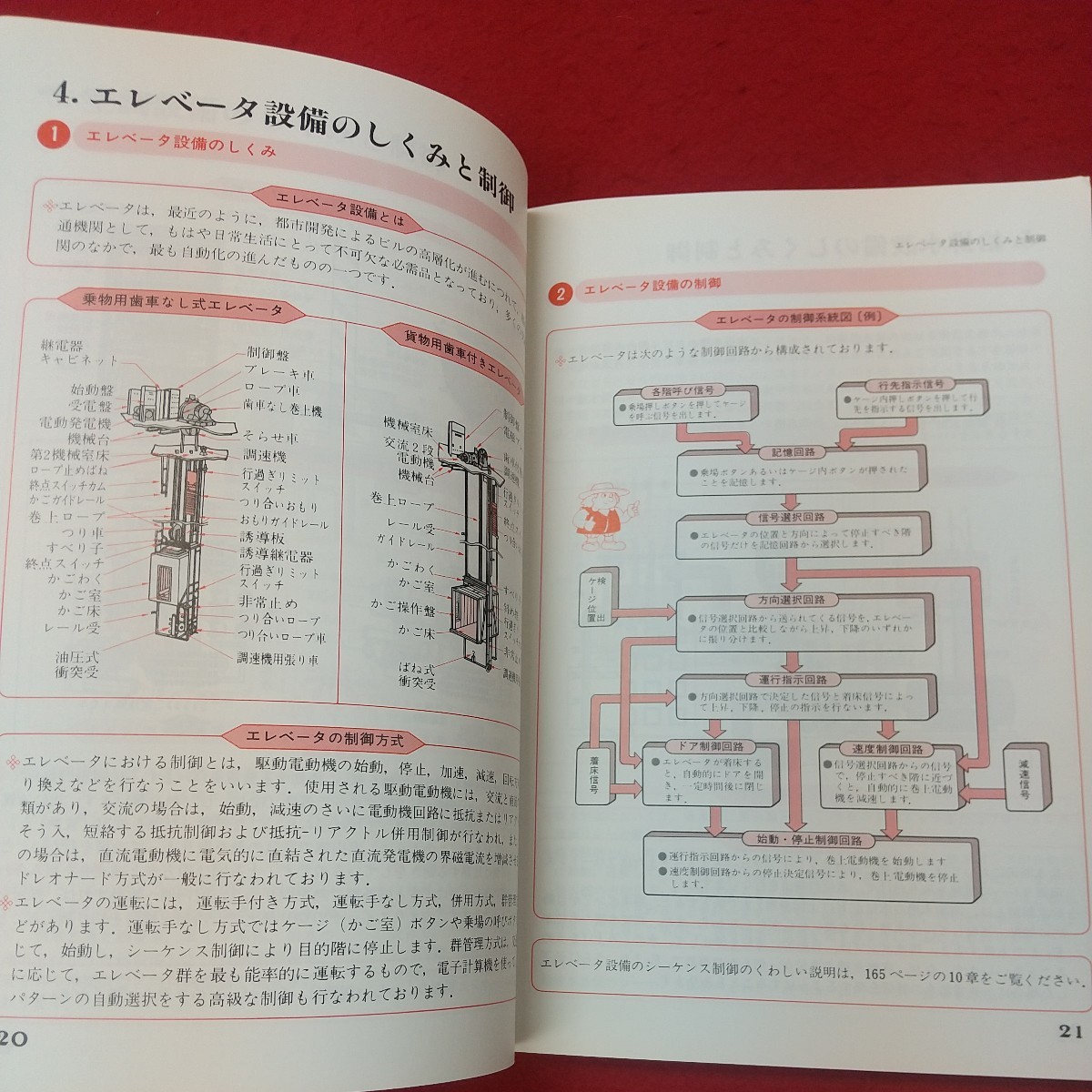 e-271 ※8 新シーケンス制御読本 実用編 新電気3月別冊 著者 大浜庄司 昭和62年3月5日 発行 オーム社 電気工学 シーケンス 制御 機械工学_画像7