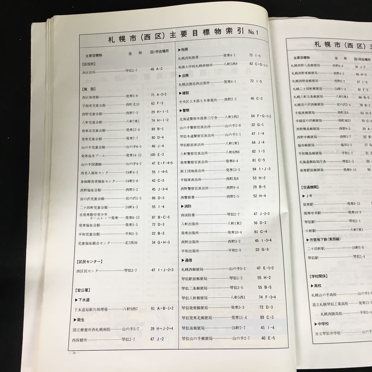 b-401 ゼンリン 住宅地図 '94 札幌市西区※8_画像2