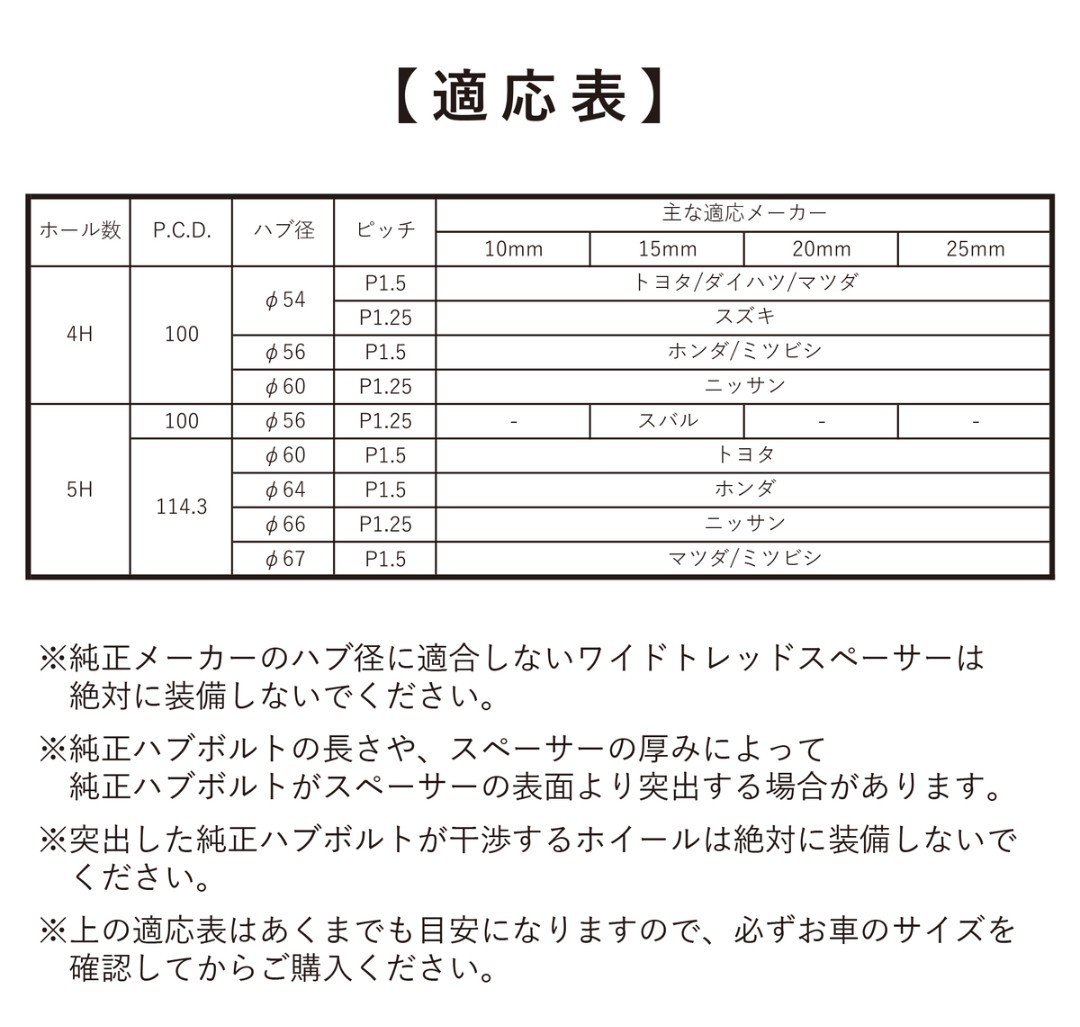 シンセイ ワイドトレッドスペーサー ワイトレ プロスペック 4H PCD100 ハブ径54φ P1.5 ピッチ　厚さ10mm　左右２枚セット_画像4