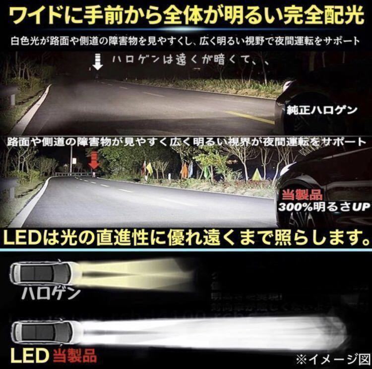 H4 LED ヘッドライト バイク Hi/Lo フォグランプ バルブ ホンダ カワサキ ヤマハ スズキ 車検対応 8000LM 6500K 爆光 防水 12v 24v 最新型_画像8