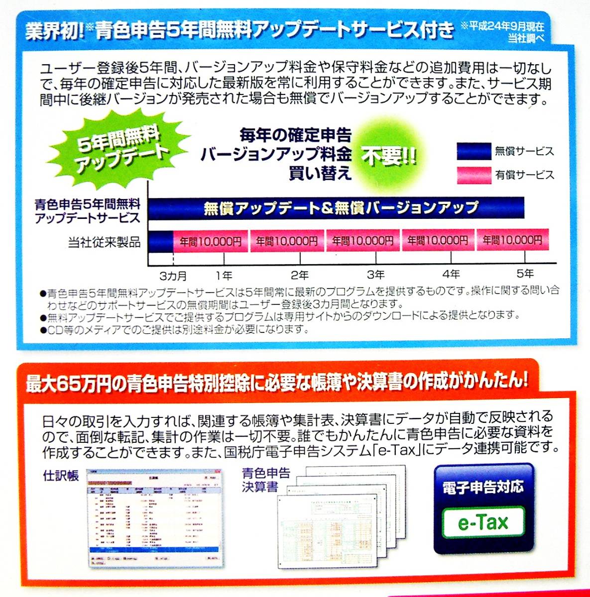 【4971】MJS ミロクのかんたん！青色申告７ 未開封品 対応(Windows XP(32ビット)/Vista/7/8) 経理 会計ソフト ミロク情報サービス 税務申告_画像3