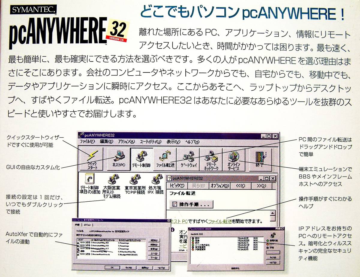 【3678】Symantec pcAnywhere32 v7.5 コンプリート Windows版 未開封 ピーシーエニィウェア リモート操作 遠隔コントロール 可:PC-98,PC/AT_画像3