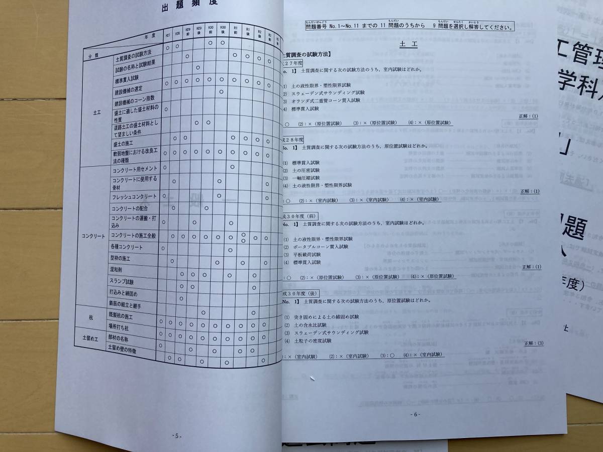 ＜製本版・令和６年度＞２級土木施工管理技士／第一次検定（学科）試験／過去１５回（Ｈ２７～Ｒ５(後)）／分類別過去問題／出題傾向表付き