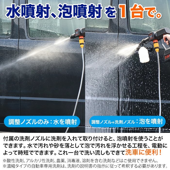 訳ありB級品◆高圧洗浄機 コードレス洗浄機 充電式 洗車機 ポータブル コンパクト ハイパワー コードレス高圧洗浄機 ###訳小アラタツラ###_画像4