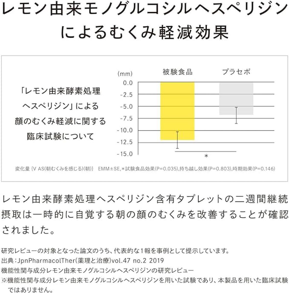 ReFa SLIM(リファスリム) 【機能性表示食品】 むくみ　腎臓　水分　ヒハツ