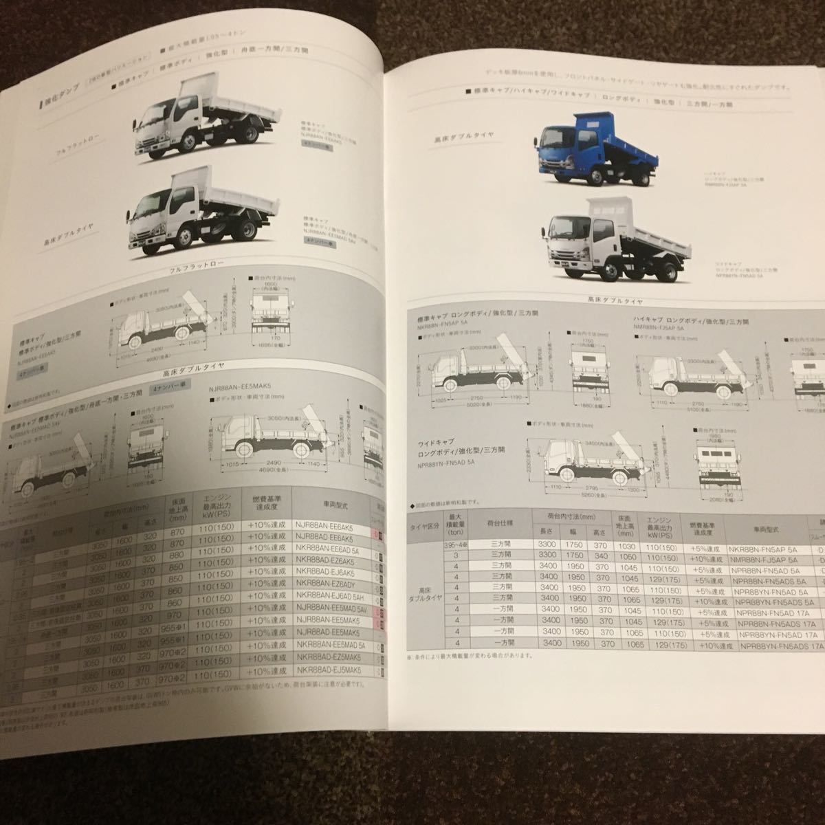 2021 year 6 month version Isuzu ELF dump catalog 54 page / main various origin table 28 page (221207)