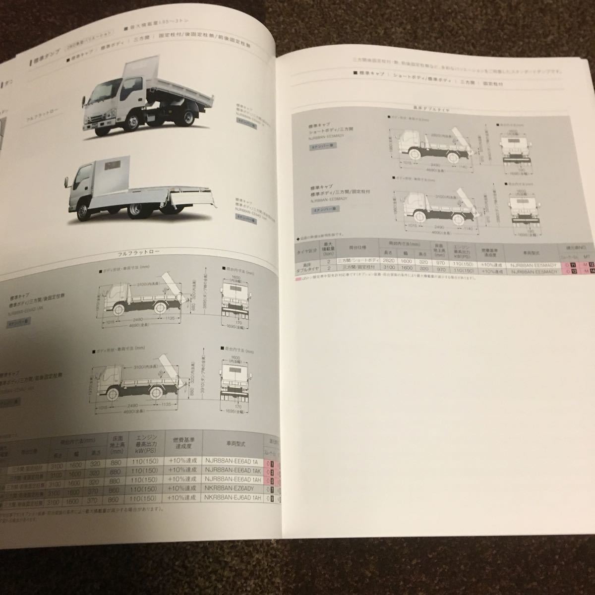 2021 year 6 month version Isuzu ELF dump catalog 54 page / main various origin table 28 page (221207)