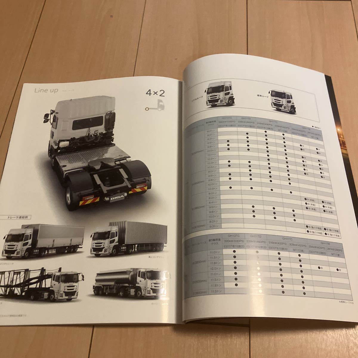 最新 2023年7月版 いすゞ ギガ トラクター カタログ 47ページ GIGA TRACTOR (231230)の画像7